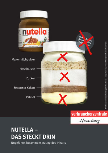 gesunde Nutella 